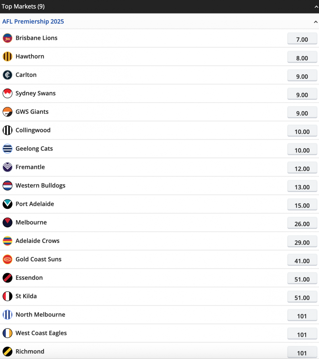 AFL Premiership Odds