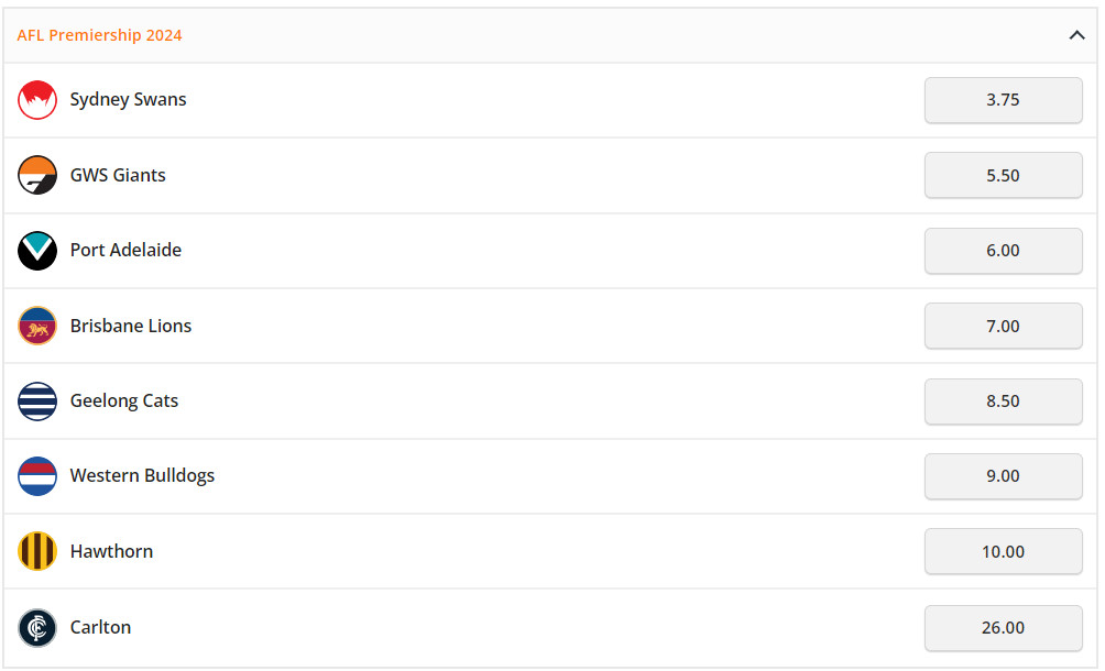 2024 AFL Premiership Odds