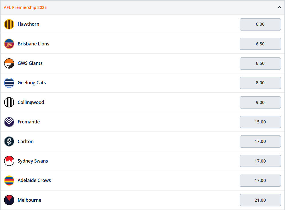 AFL Premiership Odds