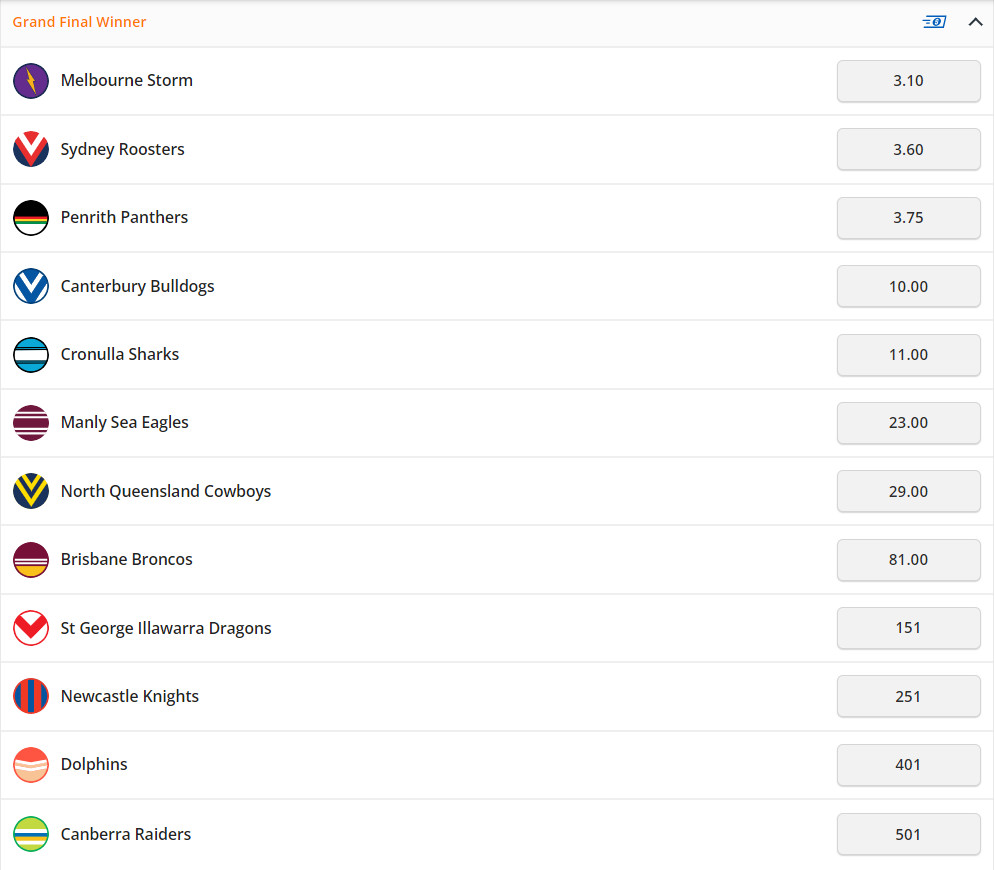 NRL Premiership Odds